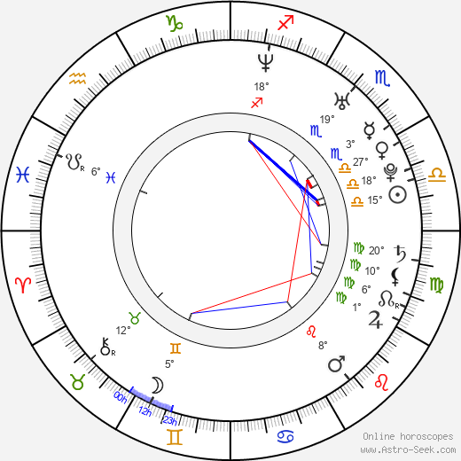 Chris O'Dowd birth chart, biography, wikipedia 2023, 2024