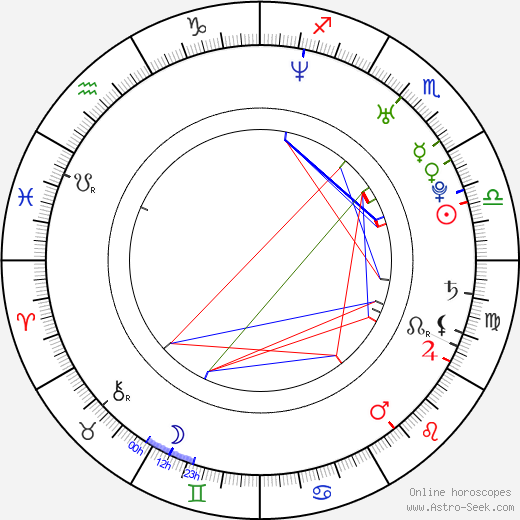 Chris O'Dowd birth chart, Chris O'Dowd astro natal horoscope, astrology