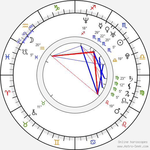 Danny Carney birth chart, biography, wikipedia 2024, 2025