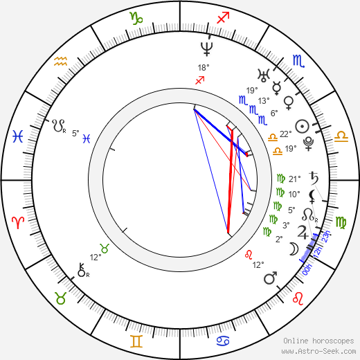 Erin Brown birth chart, biography, wikipedia 2023, 2024