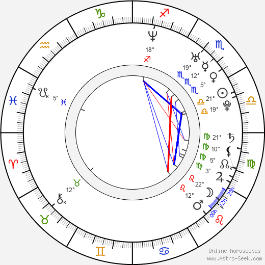 Jaclynn Tiffany Brown birth chart, biography, wikipedia 2024, 2025