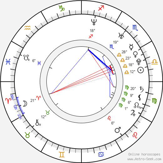 Kamilla Baar birth chart, biography, wikipedia 2023, 2024