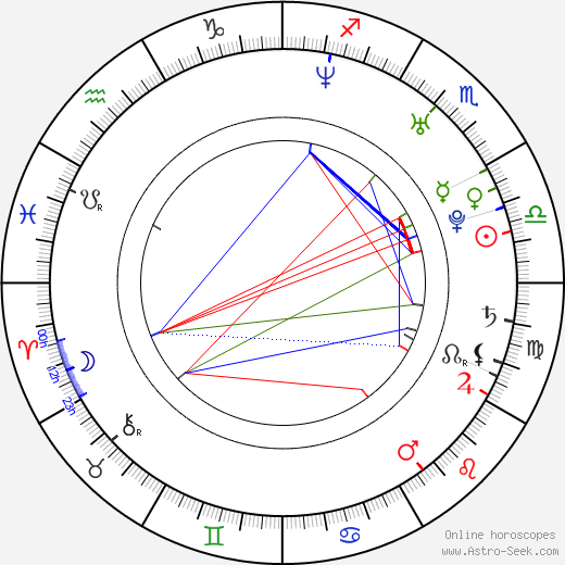 Lex Shrapnel birth chart, Lex Shrapnel astro natal horoscope, astrology