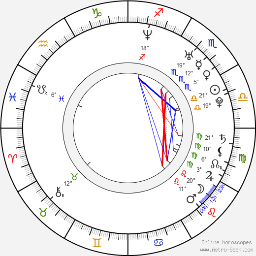 Marie Claude Bourbonnais birth chart, biography, wikipedia 2024, 2025