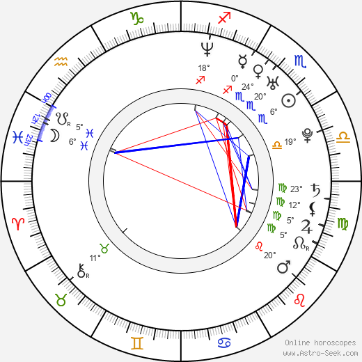 Oren Kaplan birth chart, biography, wikipedia 2024, 2025