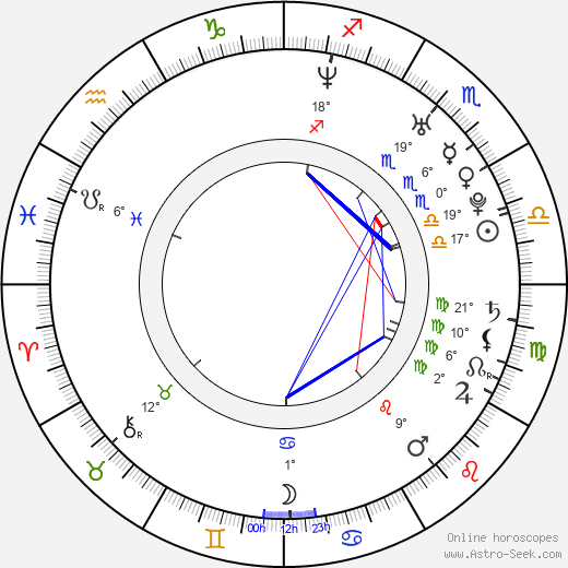 Rob Sheridan birth chart, biography, wikipedia 2024, 2025