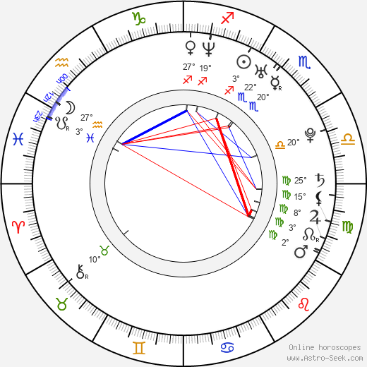 Anel Alexander birth chart, biography, wikipedia 2024, 2025