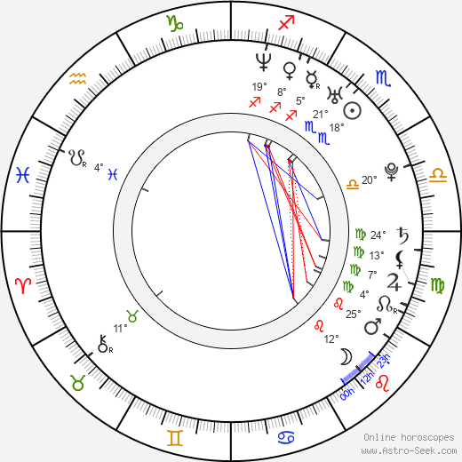 Cheryl Chin birth chart, biography, wikipedia 2024, 2025