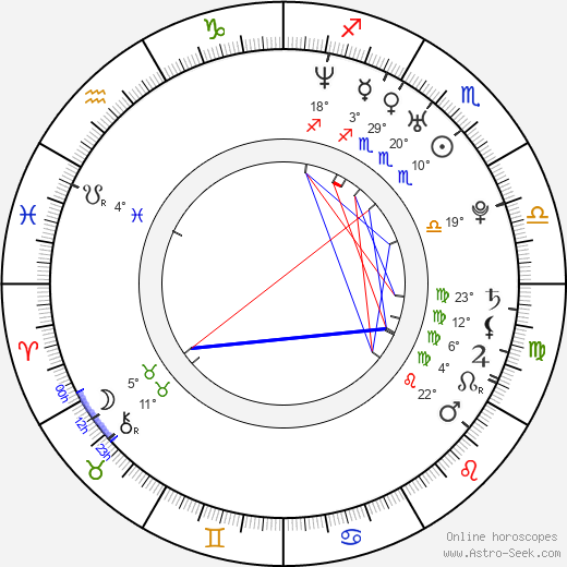 Collin Pelton birth chart, biography, wikipedia 2024, 2025