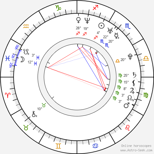 Dalibor Štroncer birth chart, biography, wikipedia 2023, 2024