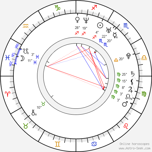 Eero Heinonen birth chart, biography, wikipedia 2024, 2025