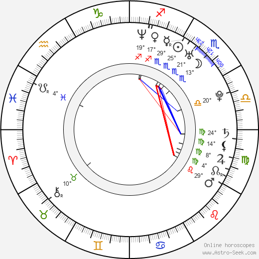 Elizabeth Anne Allen birth chart, biography, wikipedia 2023, 2024