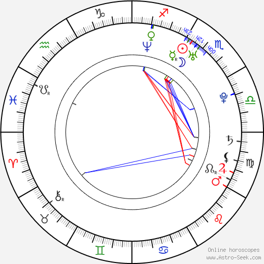 Francesco Arca birth chart, Francesco Arca astro natal horoscope, astrology