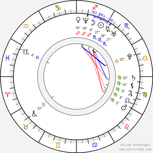 Jacob Pitts birth chart, biography, wikipedia 2023, 2024