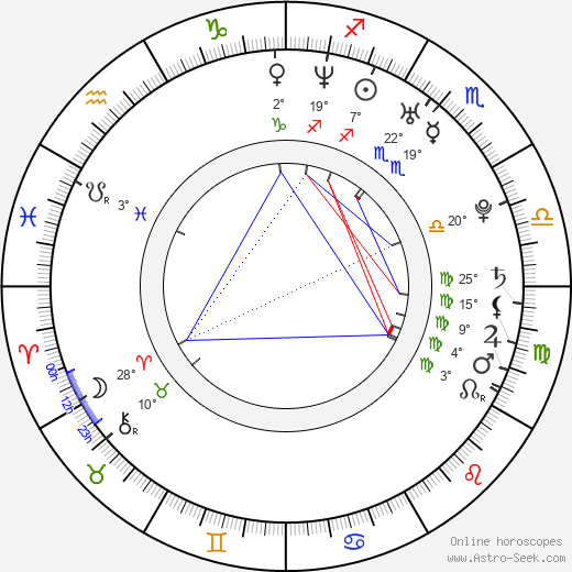Jay Gillespie birth chart, biography, wikipedia 2024, 2025