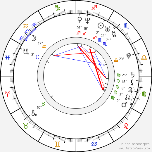 Jerry Ferrara birth chart, biography, wikipedia 2024, 2025