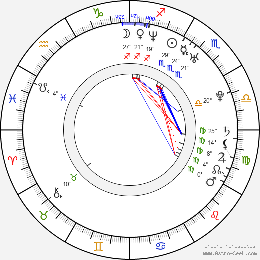 Leeanna Walsman birth chart, biography, wikipedia 2024, 2025