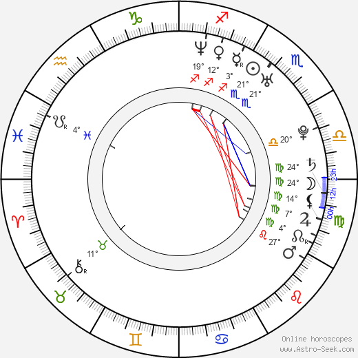 Obie Trice birth chart, biography, wikipedia 2024, 2025