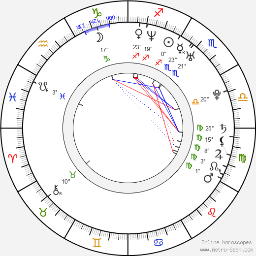 Tibor Němec birth chart, biography, wikipedia 2024, 2025