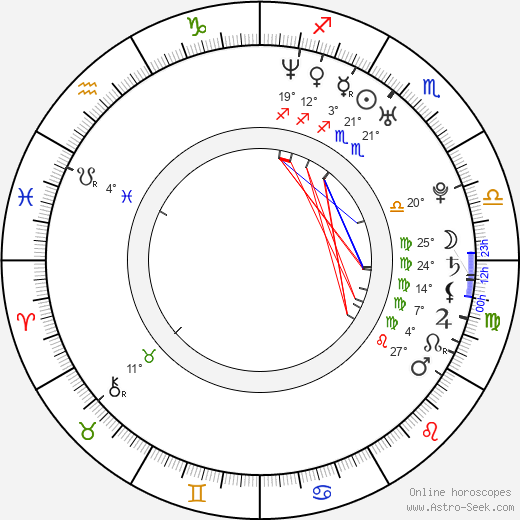 Tobin Esperance birth chart, biography, wikipedia 2024, 2025