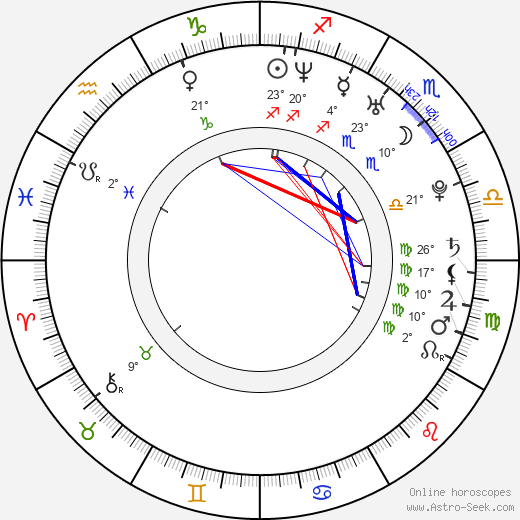 Adam Brody birth chart, biography, wikipedia 2024, 2025