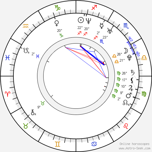 Amy Brassette birth chart, biography, wikipedia 2024, 2025