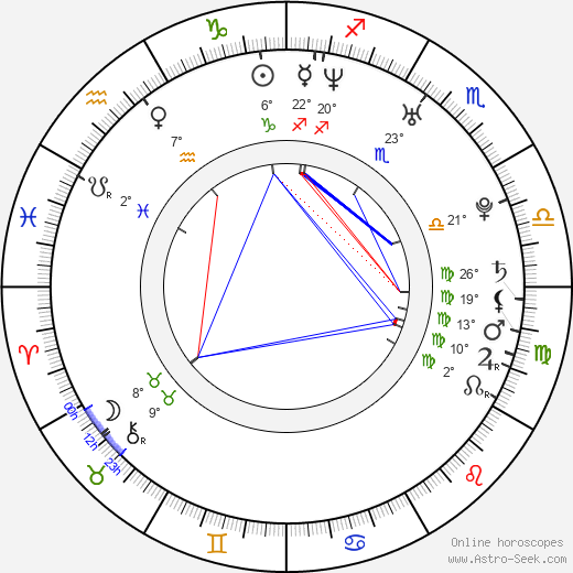 Bree Williamson birth chart, biography, wikipedia 2023, 2024