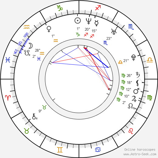 Jacqueline Bracamontes birth chart, biography, wikipedia 2024, 2025