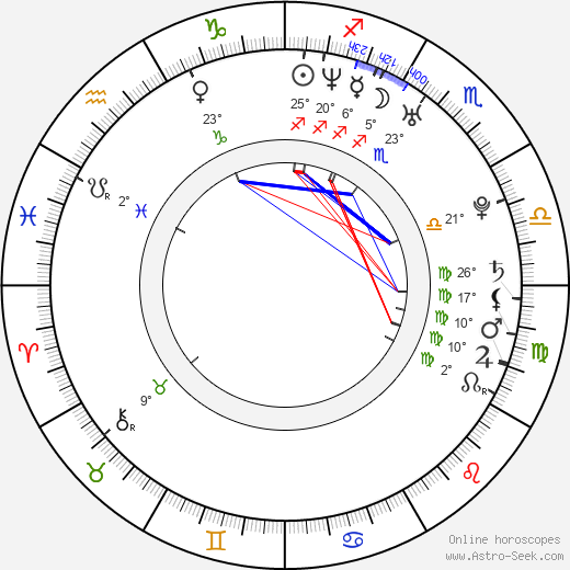 Jaimee Foxworth birth chart, biography, wikipedia 2023, 2024