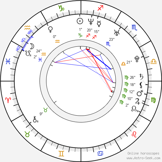 Johan Franzén birth chart, biography, wikipedia 2023, 2024