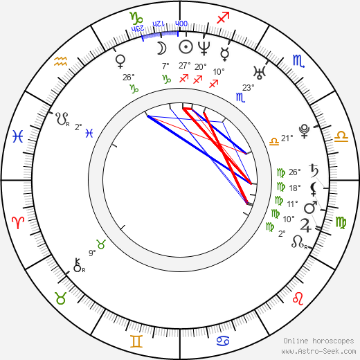 Jong-bin Yun birth chart, biography, wikipedia 2024, 2025