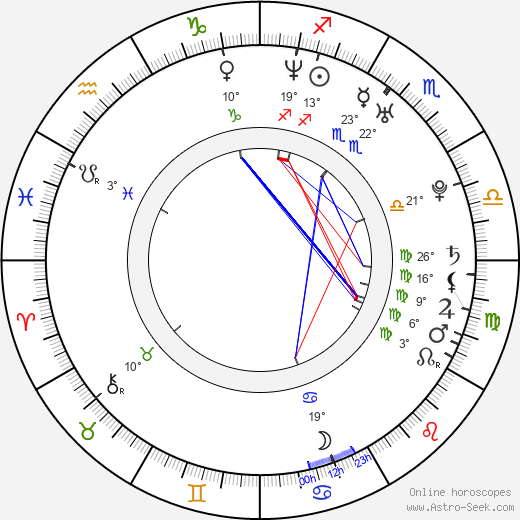 Joshua Eppard birth chart, biography, wikipedia 2024, 2025