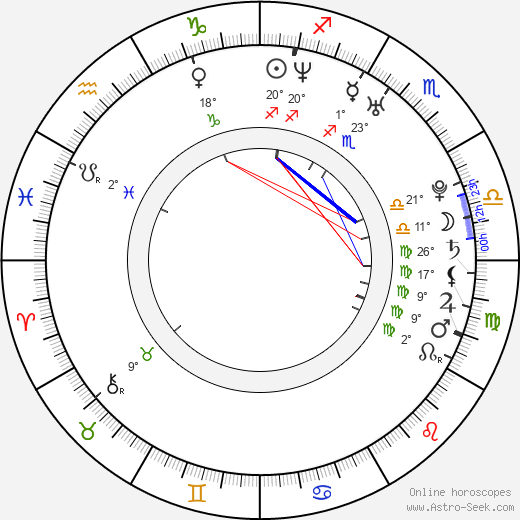 Katia Sourzac birth chart, biography, wikipedia 2024, 2025