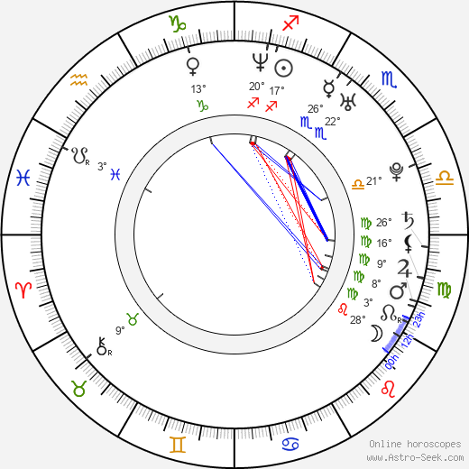 Nathan Marshall birth chart, biography, wikipedia 2023, 2024