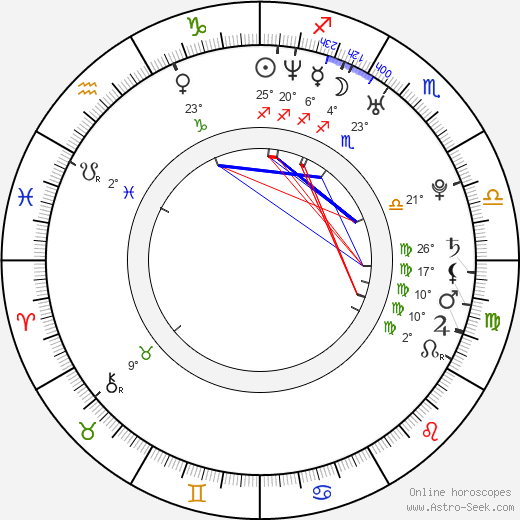 Ryan Key birth chart, biography, wikipedia 2023, 2024