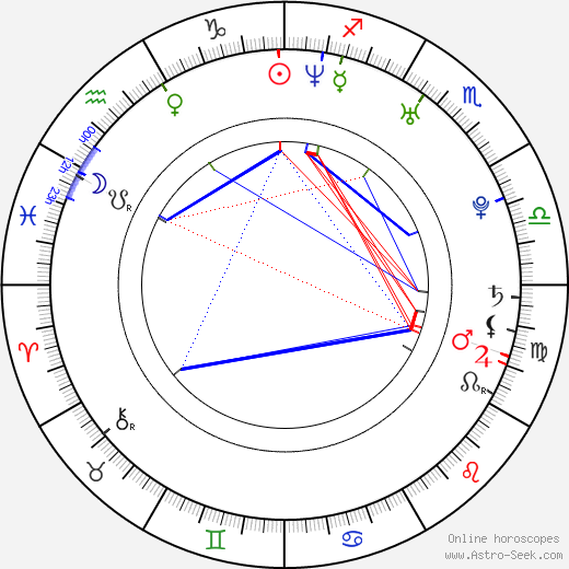 Scott Gomez birth chart, Scott Gomez astro natal horoscope, astrology