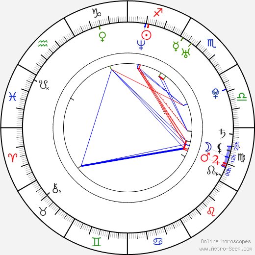 Song Jae Hee birth chart, Song Jae Hee astro natal horoscope, astrology