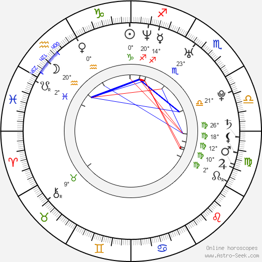 Wook-hwan Yeo birth chart, biography, wikipedia 2023, 2024