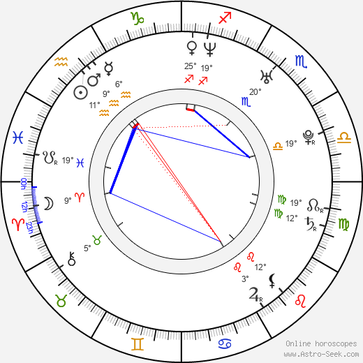 Aino-Kaisa Saarinen birth chart, biography, wikipedia 2023, 2024