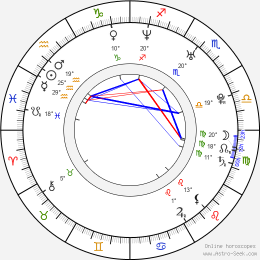 Audrey Dana birth chart, biography, wikipedia 2023, 2024