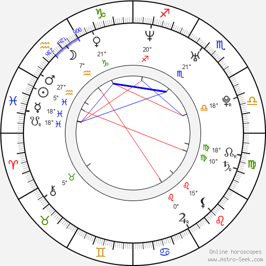 Baby Cham birth chart, biography, wikipedia 2024, 2025