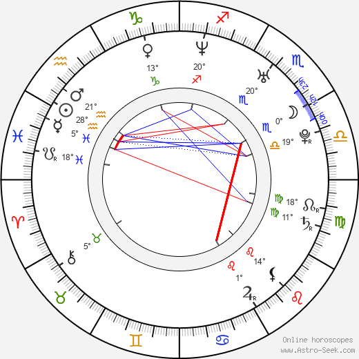 Bear McCreary birth chart, biography, wikipedia 2024, 2025