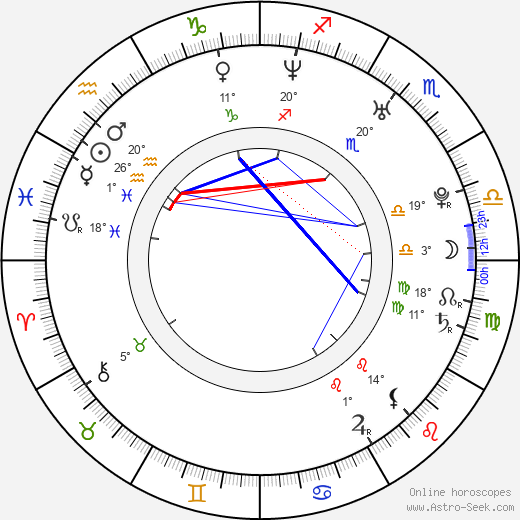 Chantal Janzen birth chart, biography, wikipedia 2024, 2025