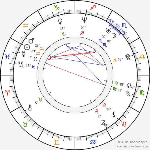 Cheon-hee Lee birth chart, biography, wikipedia 2023, 2024