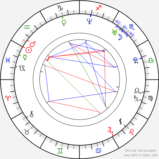 Cheon-hee Lee birth chart, Cheon-hee Lee astro natal horoscope, astrology