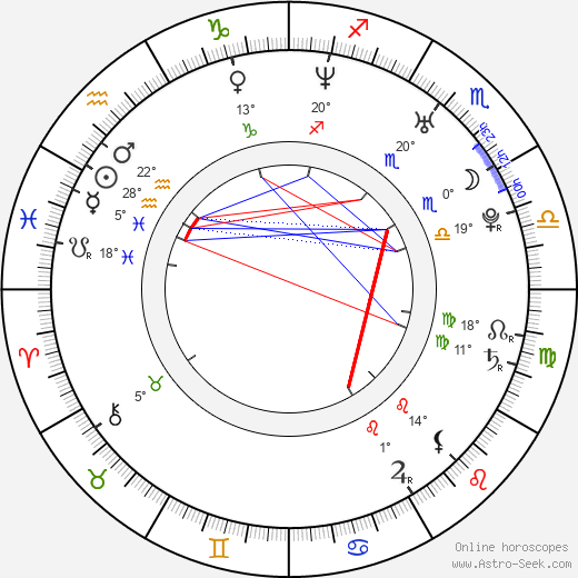 Jackson Hurst birth chart, biography, wikipedia 2023, 2024