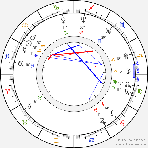 Jan Adámek birth chart, biography, wikipedia 2023, 2024