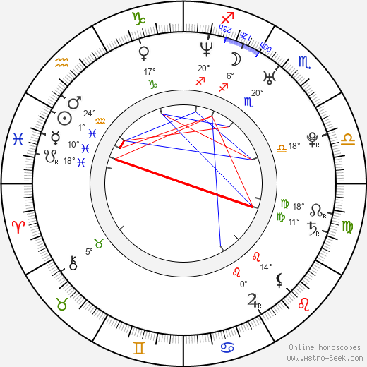 Jesse McKeown birth chart, biography, wikipedia 2023, 2024