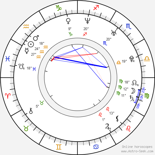 Matt Caughthran birth chart, biography, wikipedia 2024, 2025