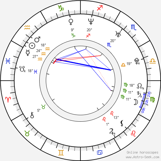Matthew Garrett birth chart, biography, wikipedia 2024, 2025